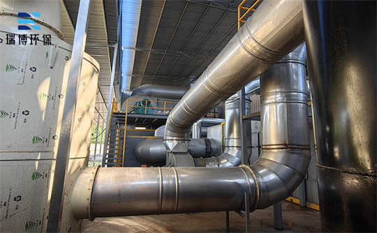 ʳƷ�ӹ��I(y��)����̎���O(sh��)��