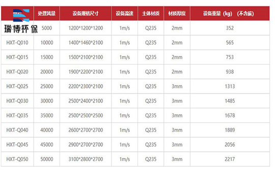 ����������̿����Ó���O(sh��)��