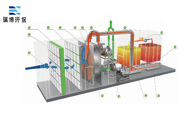 ʲô�Ƿ�ʯ�D(zhu��n)݆�O(sh��)����