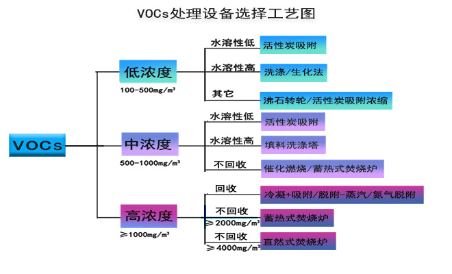 ���b����̿����Ó���O��rҪע����Щ��헣�
