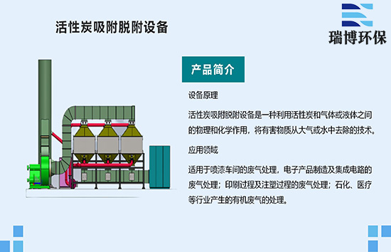 ����̿�����O(sh��)�������̿������������������I(y��)�U���VOC�U��̎���O(sh��)��S�҈D