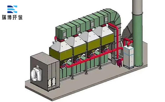 RTO�߻�ȼ���O(sh��)��İ�ȫ����ô����