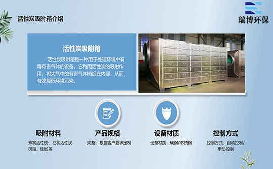 ����Ó���O��ă�(y��u)�c�����Ãrֵ