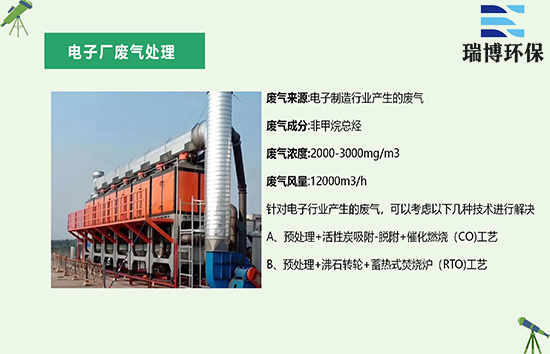 ��ӏU��̎���O(sh��)�䣺���o�h(hu��n)��,�������a(ch��n)Ч��,�U�������O(sh��)��,���ܻ����O(sh��)��,����̿����Ó���O(sh��)��,RCO�߻�ȼ���O(sh��)��