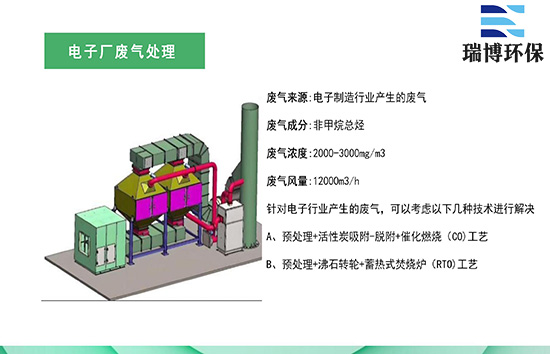 ��ӏS�U��̎���O����P�I�����c��(y��u)������