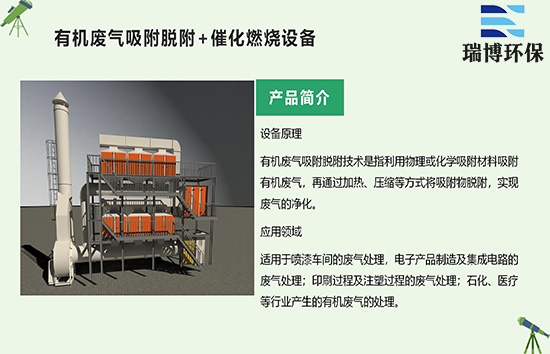 ����ʡ�ЙC�U�����������O��,��ʯ�D݆,����̿����Ó��,�t(y��)ˎ�U��,RTO�߻�ȼ��