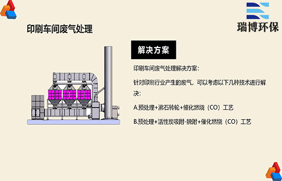 ӡˢ܇�g�U���ŷ������������坍δ��