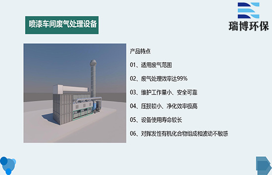 ��Ϳ���U��̎���O(sh��)�����ܽ������xُ���h