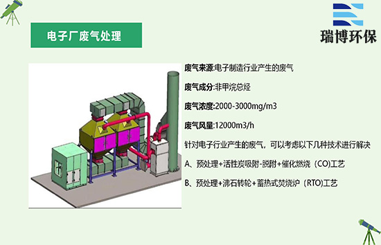 ��ӏU��̎���O(sh��)��ĭh(hu��n)�����o(h��)Ч��