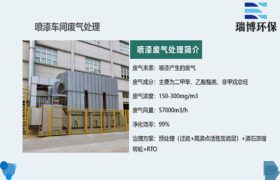 Դ�^�p�����坍��ӡˢ܇�g�U�����턓(chu��ng)�·���