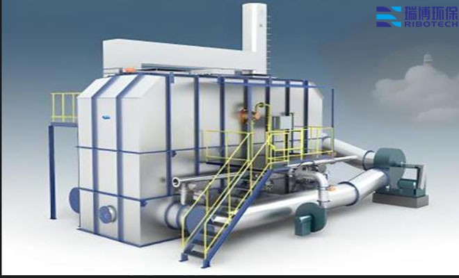 RTO�O���������̎��Ч��|���I(y��)�U�������܇�g��ӡˢ܇�g�������t(y��)ˎ������̎���O�������̿����Ó����RCO|RTO���߻�ȼ�������ƈD