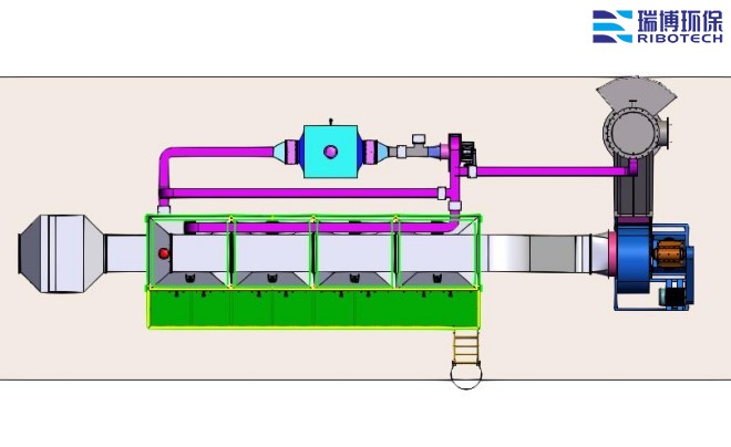 ̽��VOCs�U��̎�����C(j��)��|���I(y��)�U�������܇�g��ӡˢ܇�g�������t(y��)ˎ������̎���O(sh��)�������̿����Ó����RCO|RTO���߻�ȼ�����O(sh��)��S��
