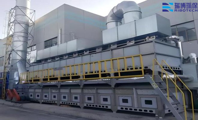 ����I(y��)؟�ο�VOCs�U��̎������Ҫ��