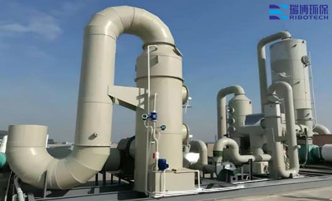 �Gɫ���a�cVOCs�����ąf(xi��)ͬ�l(f��)չ_���I(y��)�U��_����܇�g_ӡˢ܇�g_�����t(y��)ˎ_����̎���O��S��